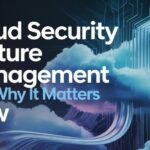 Cloud Security Posture Management